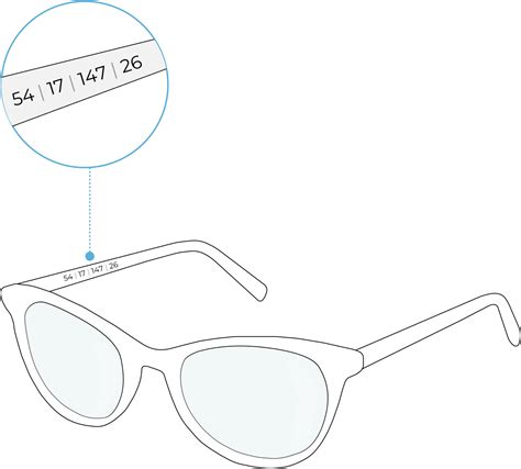 How To Measure Your Eyeglasses Frame Size Guide Marvel Optics Vlrengbr