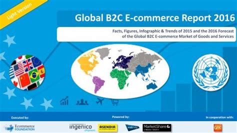 Global B2c E Commerce Report 2016