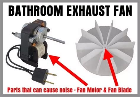 Noisy Bathroom Exhaust Fan How To Easily Fix Without Replacing Artofit