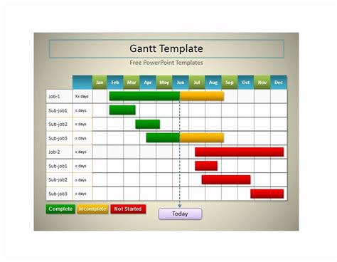 Gantt Chart Powerpoint Template Free Elegant 36 Free Gantt Chart