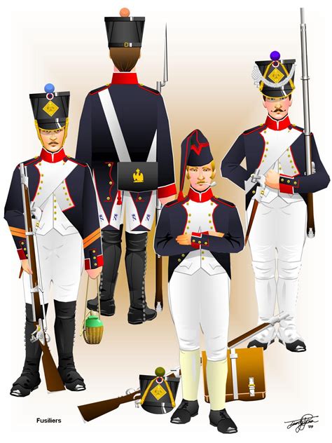 Uniforms Of The French Line Infantry 1804 1812 Infantry Napoleonic Wars French Army