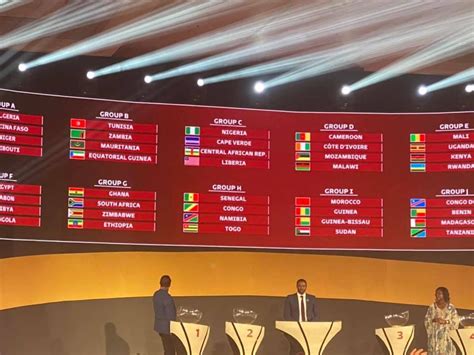 Si les dates des qualifications pour la coupe du monde 2022 au qatar n'ont pas encore été communiquées, on sait d'ores et déjà qu'il y aura 10 groupes et que seulement les vainqueurs de ses dix groupes seront directement qualifiés pour participer à la coupe du monde. Eliminatoires : CM 2022 l'Algérie dans un groupe abordable