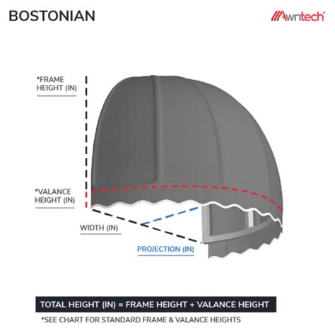 Perfect Dome Awning Bostonian Style Awning