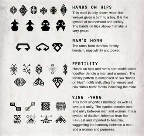 Motifs Symbols Symbols Meanings Hand Weaving