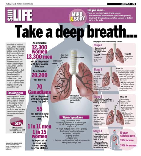 Check spelling or type a new query. Pin on mesothelioma news 2018