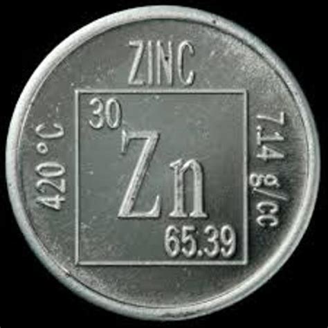 10 Interesting the Element Zinc Facts | My Interesting Facts