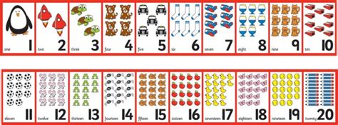Clipart Numbers 1 20 74px Image 2