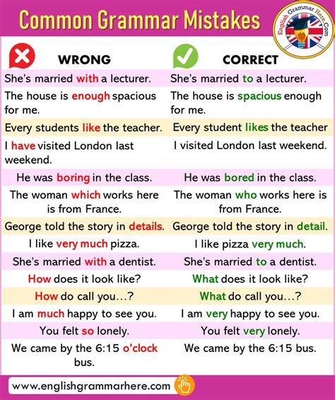 Grammatical Errors In English English Grammar Learn English Vocabulary Common Grammar Mistakes