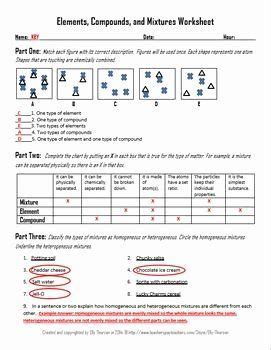 Answer key is included as well.by purchasing this file, you agree not to make it publicly available (on websites, etc.) or to share with any other teachers. Mixtures Worksheet Answer Key Luxury Elements Pounds and ...