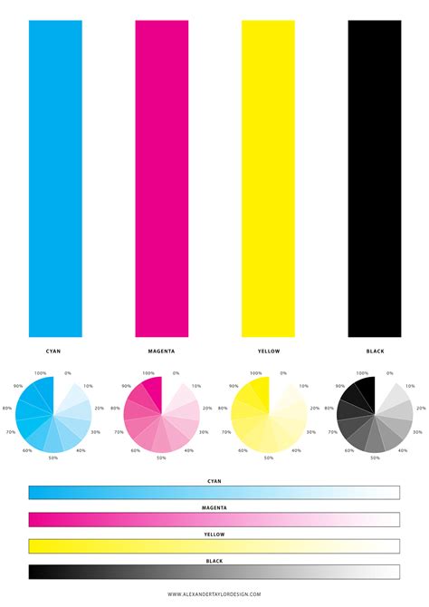 Color Test Page For Inkjet Printer Archives At Print At Seni Warna