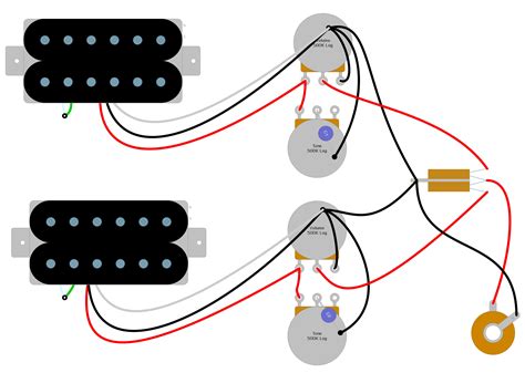 Easy to read wiring diagrams for guitars & basses with one humbucker or one single coil & one volume. Bare Knuckle Pickups — The Ultimate Installation Guide ...