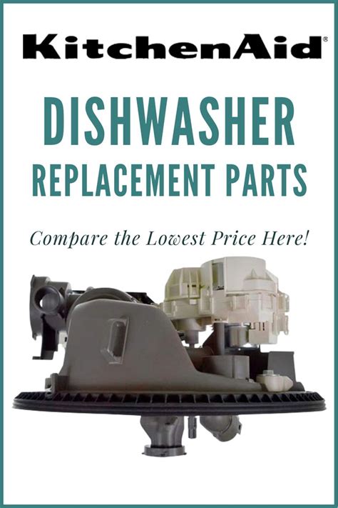 Find owners guides and pdf support documentation for blenders, coffee makers, juicers and more. KitchenAid Dishwasher Replacement Parts in 2020 ...