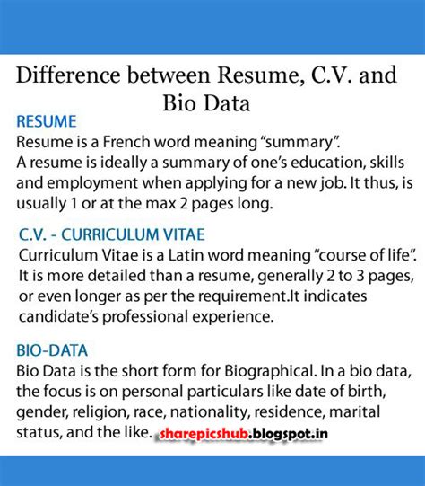 Biodata and resumes serve a similar function, but they have their differences. Difference Between Resume, Curriculum Vitae And Bio Data | Share Pics Hub