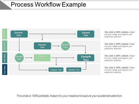 Sample Process Workflow Template