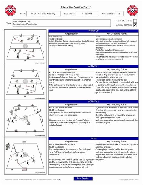 Soccer Session Plan Template Beautiful Attacking Principles Practice