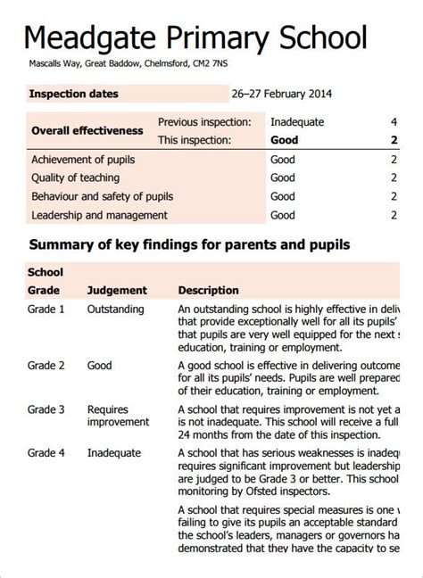 Report Template Primary School 7 Templates Example Report