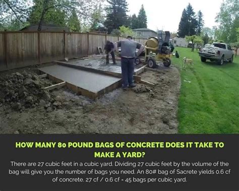 How Many Bags Of Concrete Do I Need For 1 Cubic Meter