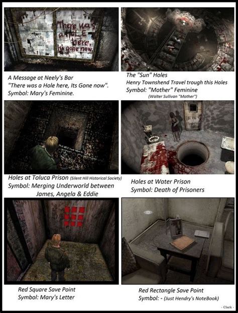 Search, discover and share your favorite macabro gifs. Pin de Sel Beilschmidt en Silent Hill