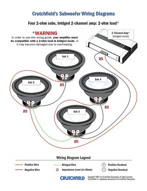 Subwoofer Wiring Diagrams 1 Ohm