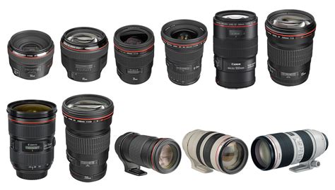 Current Active Canon L Lens Double Rebates (Up to $600 off !) | Canon Deal