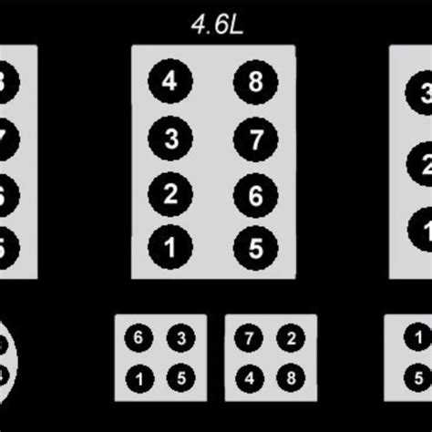 92 Ford F150 5.0 Firing Order 2023 - Firing-order.net