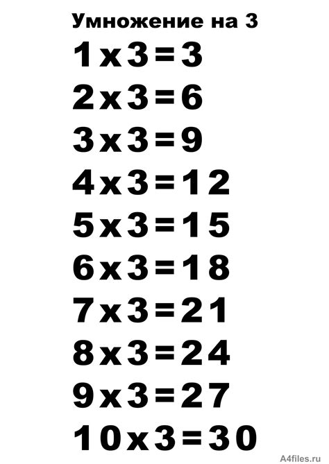 Гребля на байдарках и каноэ. Таблица умножения на 3 - Скачать и распечатать на А4