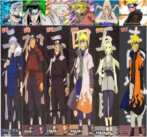 Who Do You Think Would Win Poll Results Naruto Fanpop