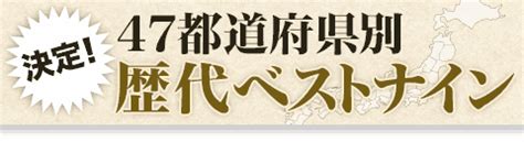 道模型 車・バイク プラモデル ミニ四駆 プラモデル 工具・塗料・材料 工具 塗料 材料 キャラクターグッズ コレクショントイ,食玩 ファッション メンズファッ. 決定!都道府県別歴代ベストナイン 北海道・東北編 - 野球 ...