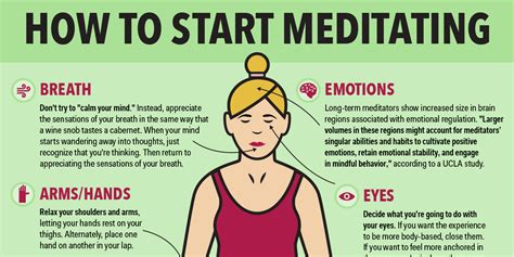 Meditating for 45 minutes with constant interruptions and distractions may. Mindfulness meditation howto infographic - Business Insider