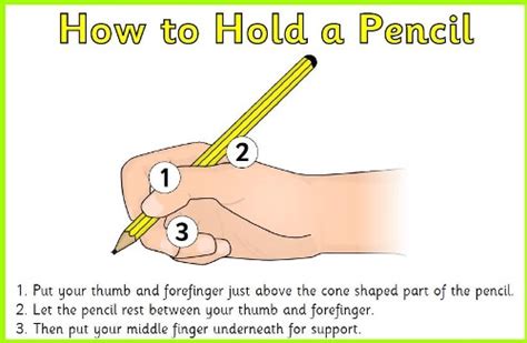 You could model this behaviour and help the child learn how to hold a pencil properly. Pencil Grip Writing Claw - from who what why
