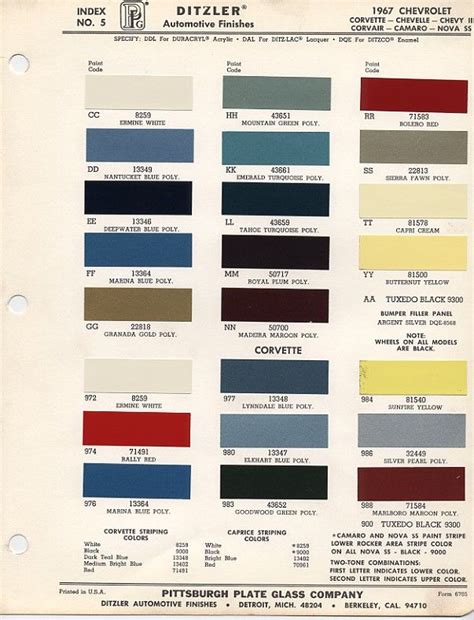 1969 Chevelle Trim Tag Paint Codes Painting