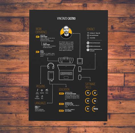 12 Creative Resume Examples Templates And Ideas Daily Design