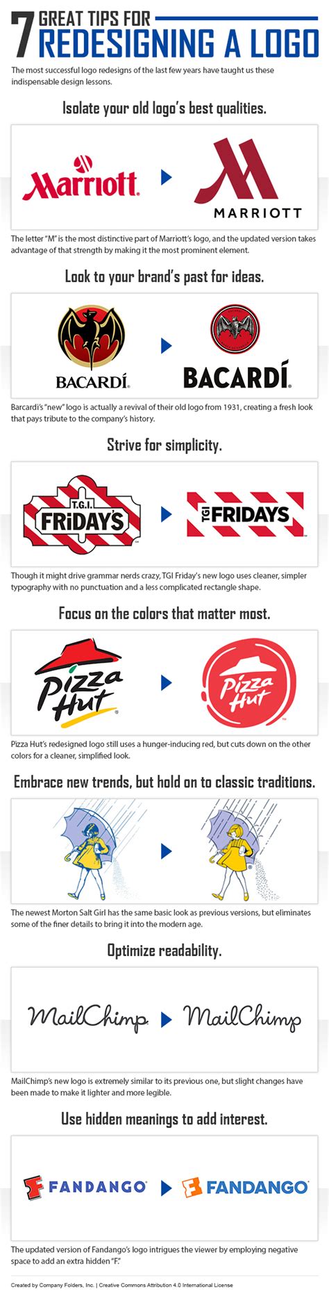 7 Lessons From The Most Successful Logo Redesigns Infographic Super