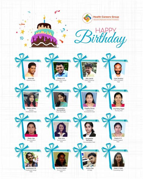 Professional birthday wishes for employers and employees. Employees celebrating Birthday in the Month of December 2018!!