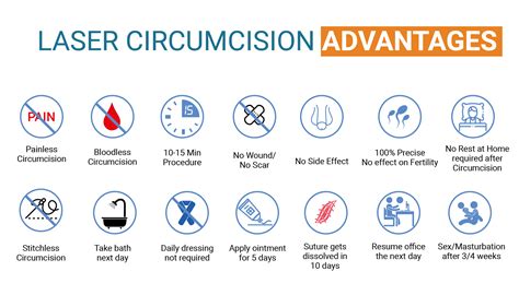 Laser Circumcision Procedure And Advantages Pristyn Care