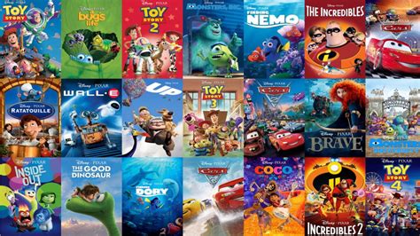 La Teoría Que Conecta Todas Las Películas De Pixar Paloma And Nacho