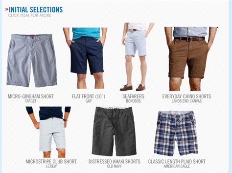 Primers Complete Visual Guide To Mens Shorts