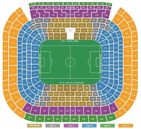 Santiago Bernabeu Seating Chart 2023 Real Madrid Stadium Map