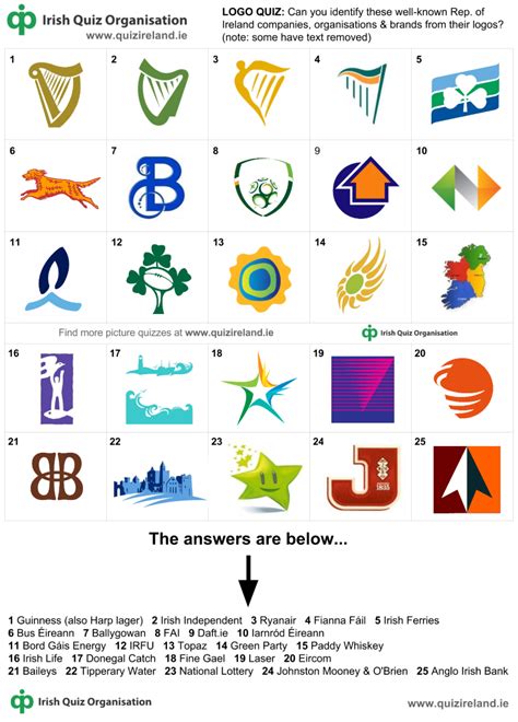 City where it came into being after the last. Irish Logo Quiz #1 - Irish Quiz Organisation