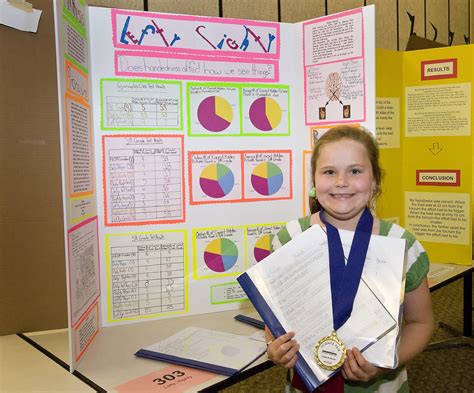 Science Fair Projects For Fourth Graders