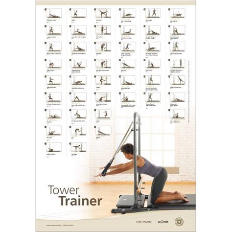 Printable Pilates Reformer Exercises Chart Free