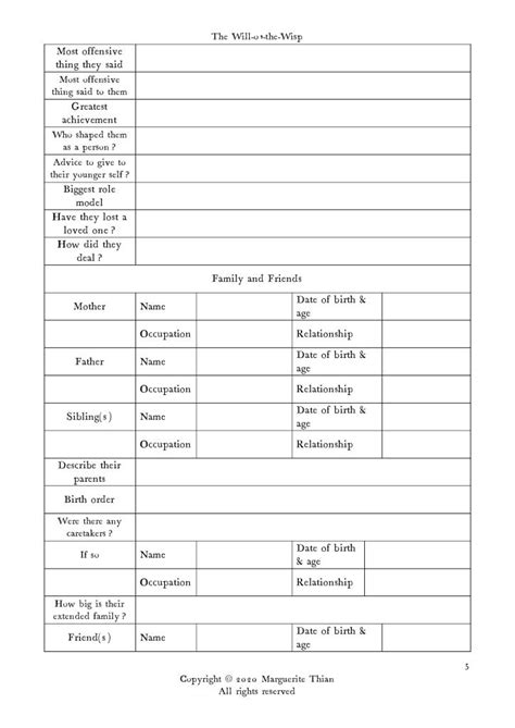 Character Profile Template Doc