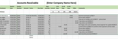 Free Accounts Receivable Spreadsheet Template Printable Templates