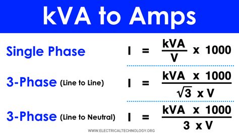 Kva required to run motors. kVA to Amps Calculator - How to Convert kVA to Amps?