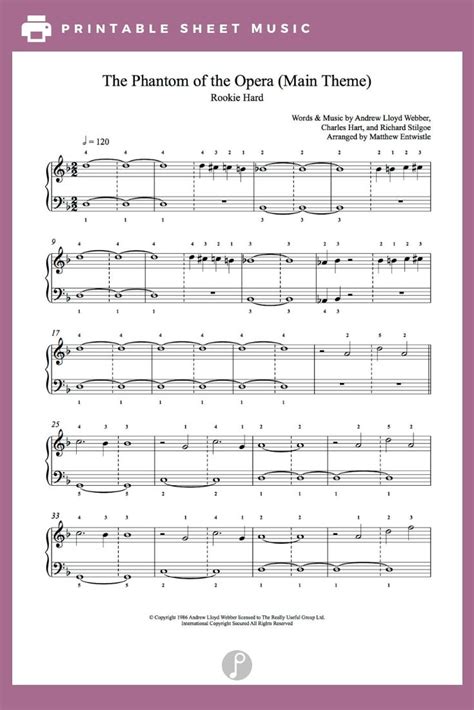 Related sheet music you may also like. The Phantom Of The Opera Piano Sheet Music | Rookie Level ...