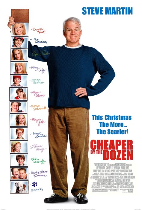 Widescreen on one side, full screen on the other. Cheaper by the Dozen (2003) - IMDbPro