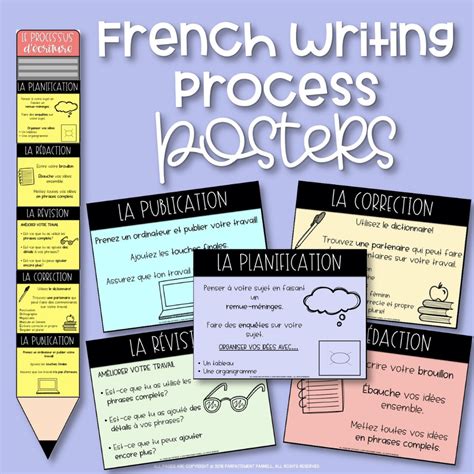 French Writing Process Pencil & Posters | Writing process pencil, Writing process, Writing ...