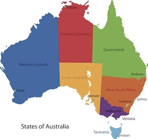 Australia Facts For Kids Facts For Kids Geography Animals