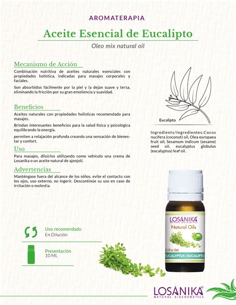 Aceite Esencial De Eucalipto Ml Losanika
