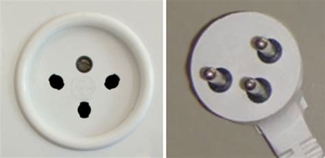 Travel Power Sockets Around The World Sockets And Plugs By Country